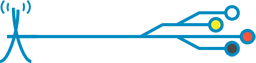 Southern Ute Shared Services
